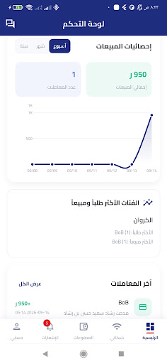 Sales statistics in the internet network management app